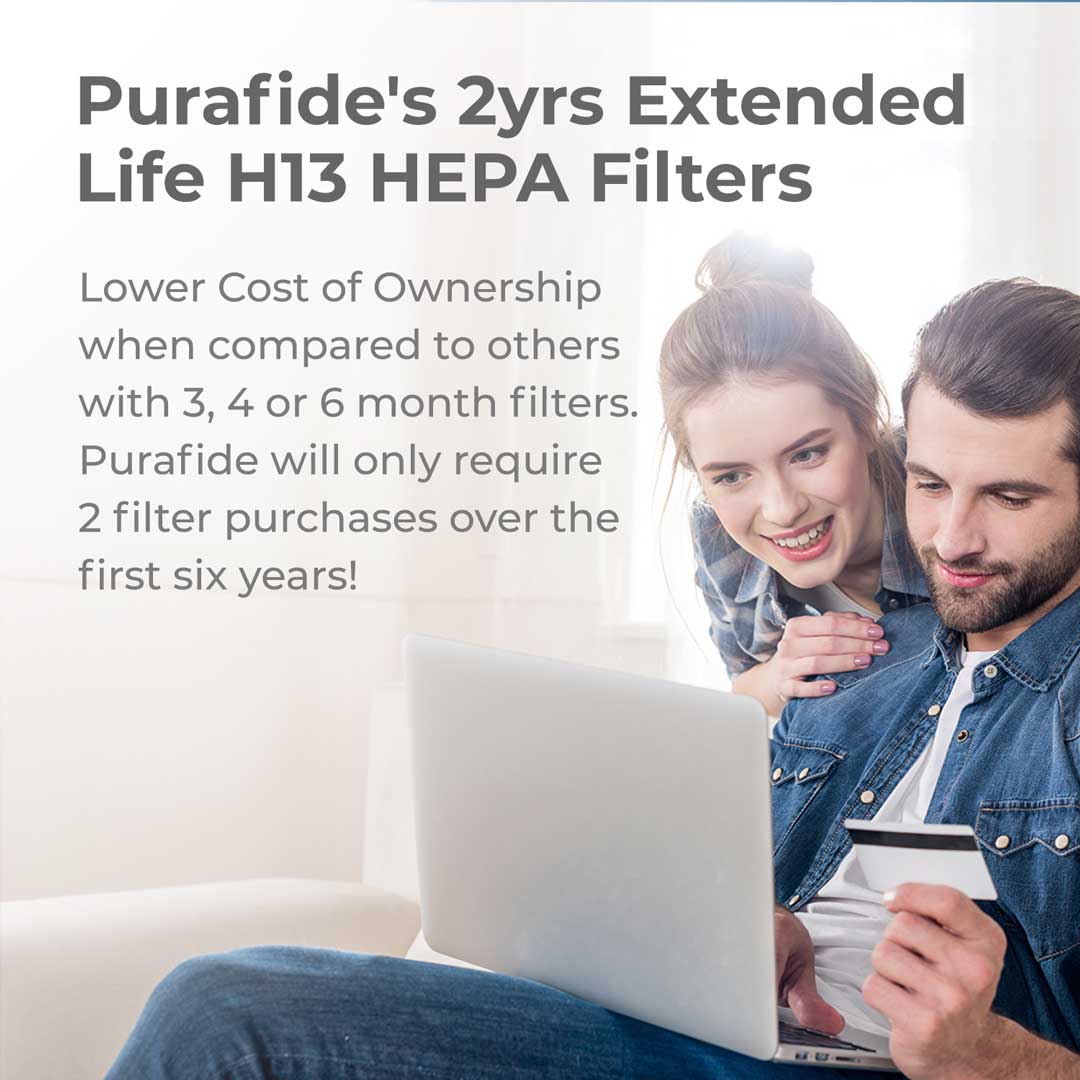 Purafide XP280 H13 HEPA Air Purifier