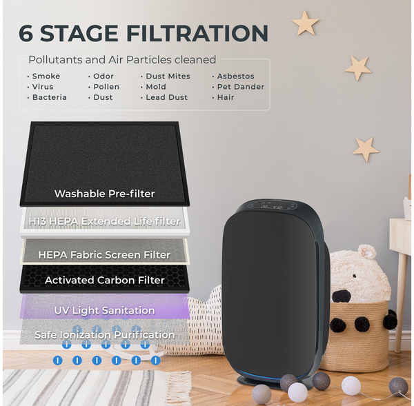 6 stage air purifier top